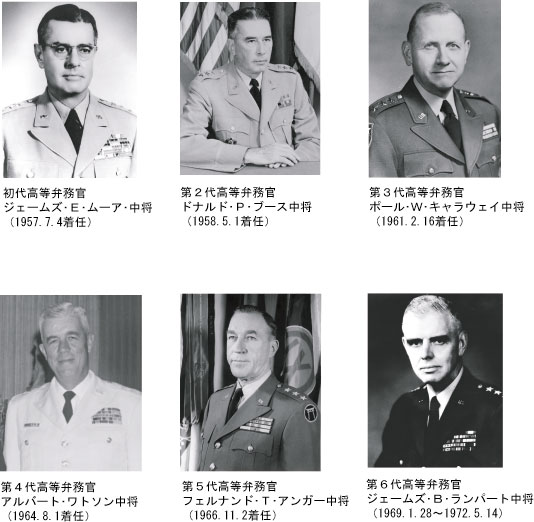 今日の歴史〈12月15日〉 琉球列島米国民政府（USCAR）設立 - 公文書館 ...