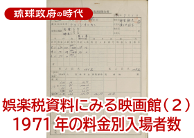 娯楽税資料にみる映画館（２）1971年の料金別入場者数